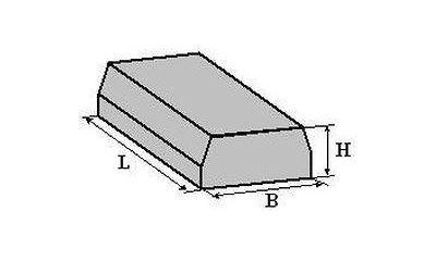 Блок фундаментный Ф 1.400